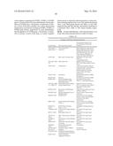 CRYSTALLINE FORM OF     (S)-N-(5-((R)-2-(2,5-DIFLUOROPHENYL)-PYRROLIDIN-1-YL)-PYRAZOLO[1,5-A]PYRI-    MIDIN-3-YL)-3-HYDROXYPYRROLIDINE-1-CARBOXAMIDE HYDROGEN SULFATE diagram and image