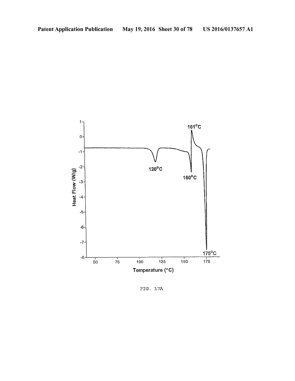 Polymorphic Forms of Naltrexone - diagram, schematic, and image 31