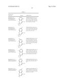 CHROMANE AND CHROMENE DERIVATIVES AND THEIR USE AS CRAC MODULATORS diagram and image