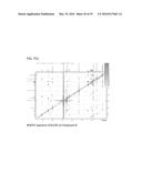 NOVEL SESQUITERPENOID STAT3 INHIBITORS diagram and image