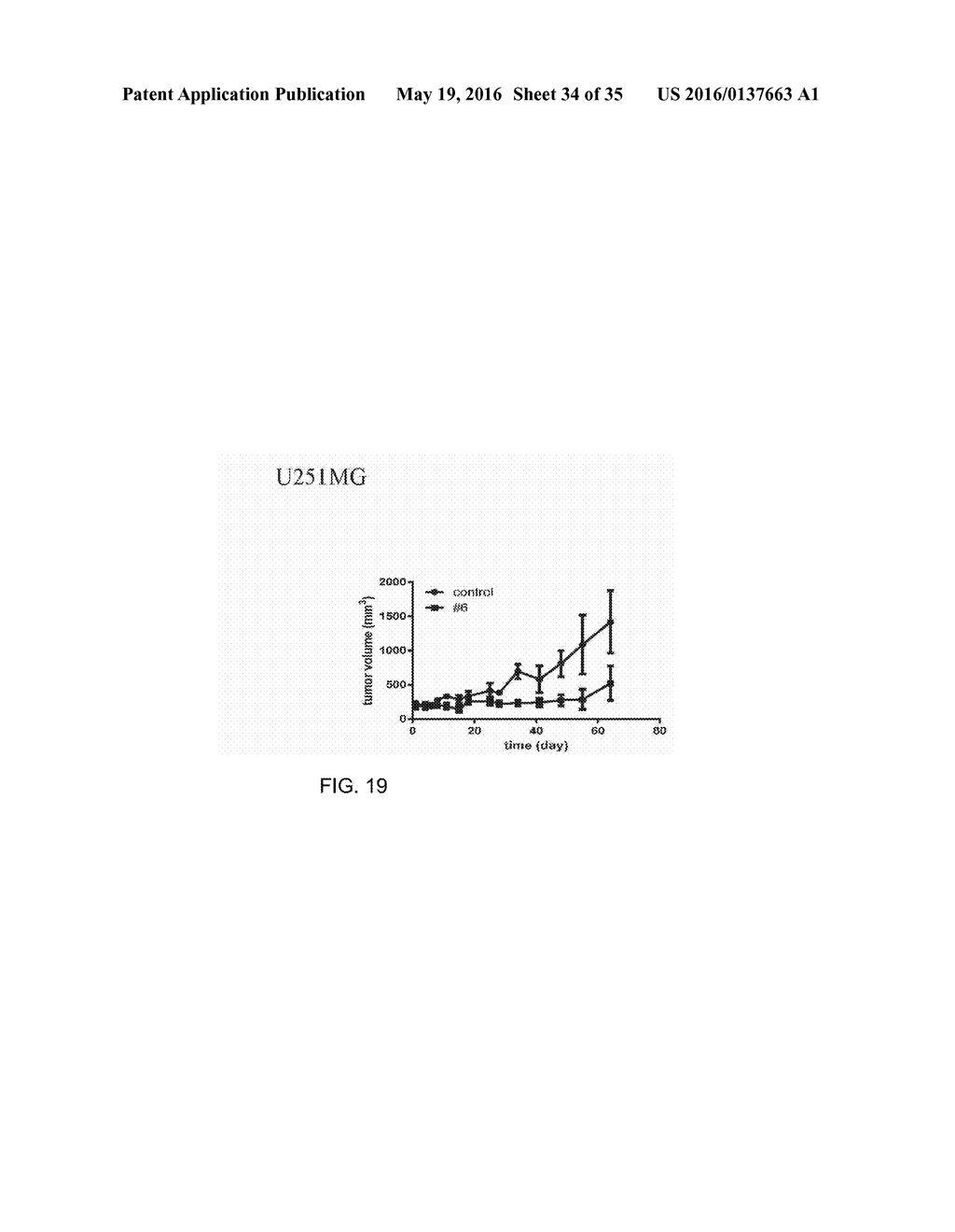 NOVEL SESQUITERPENOID STAT3 INHIBITORS - diagram, schematic, and image 35