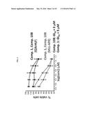 COMPOSITIONS COMPRISING THIENOPYRIMIDINE AND THIENOPYRIDINE COMPOUNDS AND     METHODS OF USE THEREOF diagram and image