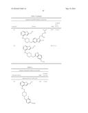 COMPOSITIONS COMPRISING THIENOPYRIMIDINE AND THIENOPYRIDINE COMPOUNDS AND     METHODS OF USE THEREOF diagram and image