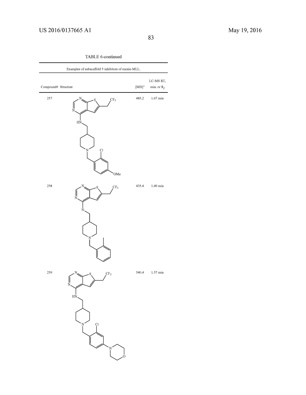 COMPOSITIONS COMPRISING THIENOPYRIMIDINE AND THIENOPYRIDINE COMPOUNDS AND     METHODS OF USE THEREOF - diagram, schematic, and image 102