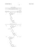 COMPOSITIONS COMPRISING THIENOPYRIMIDINE AND THIENOPYRIDINE COMPOUNDS AND     METHODS OF USE THEREOF diagram and image