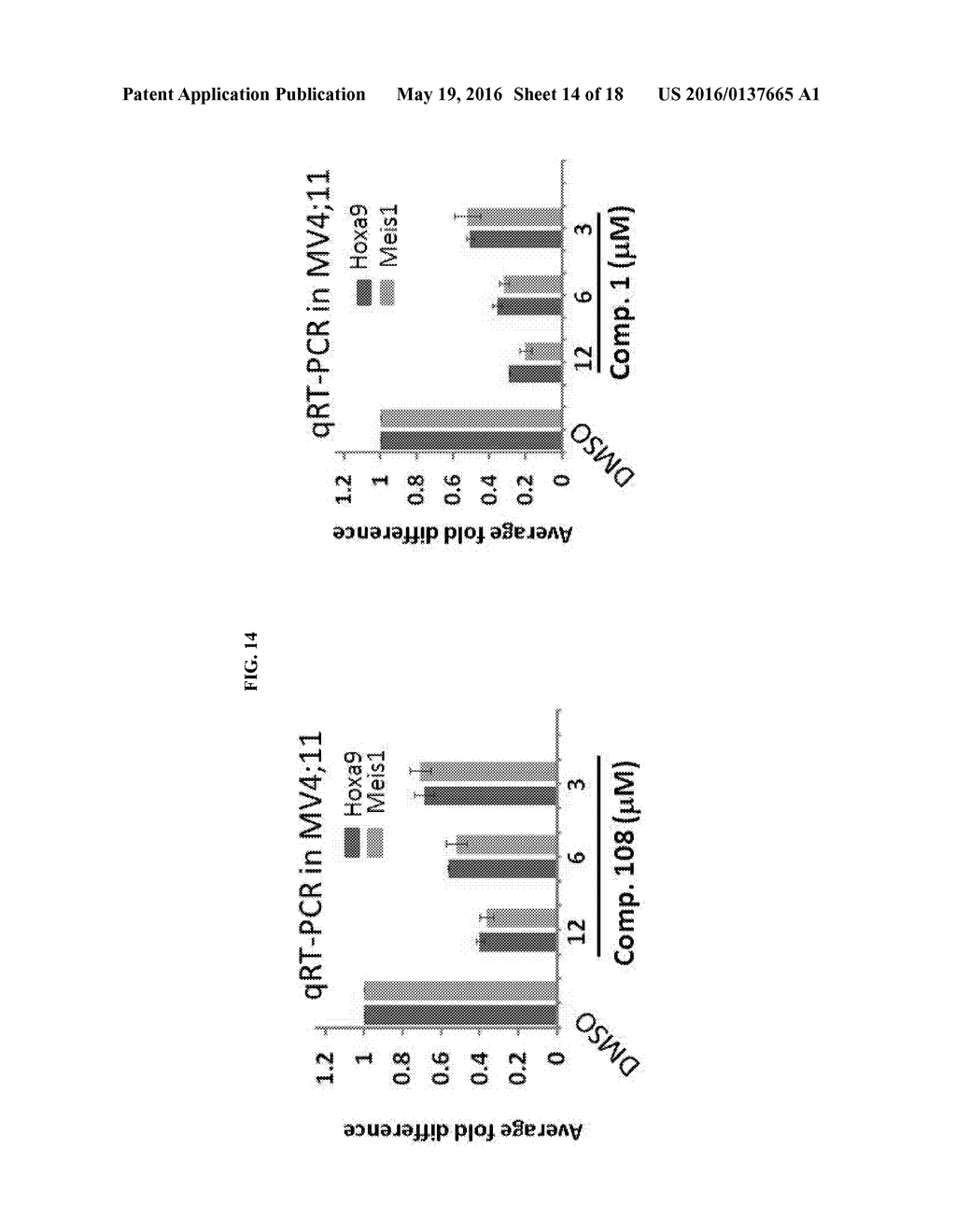 COMPOSITIONS COMPRISING THIENOPYRIMIDINE AND THIENOPYRIDINE COMPOUNDS AND     METHODS OF USE THEREOF - diagram, schematic, and image 15