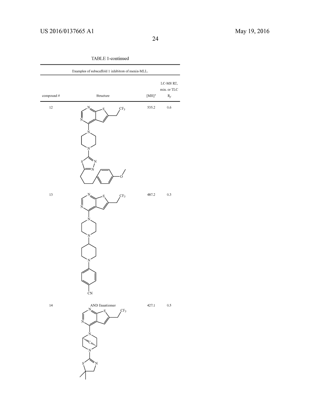 COMPOSITIONS COMPRISING THIENOPYRIMIDINE AND THIENOPYRIDINE COMPOUNDS AND     METHODS OF USE THEREOF - diagram, schematic, and image 43