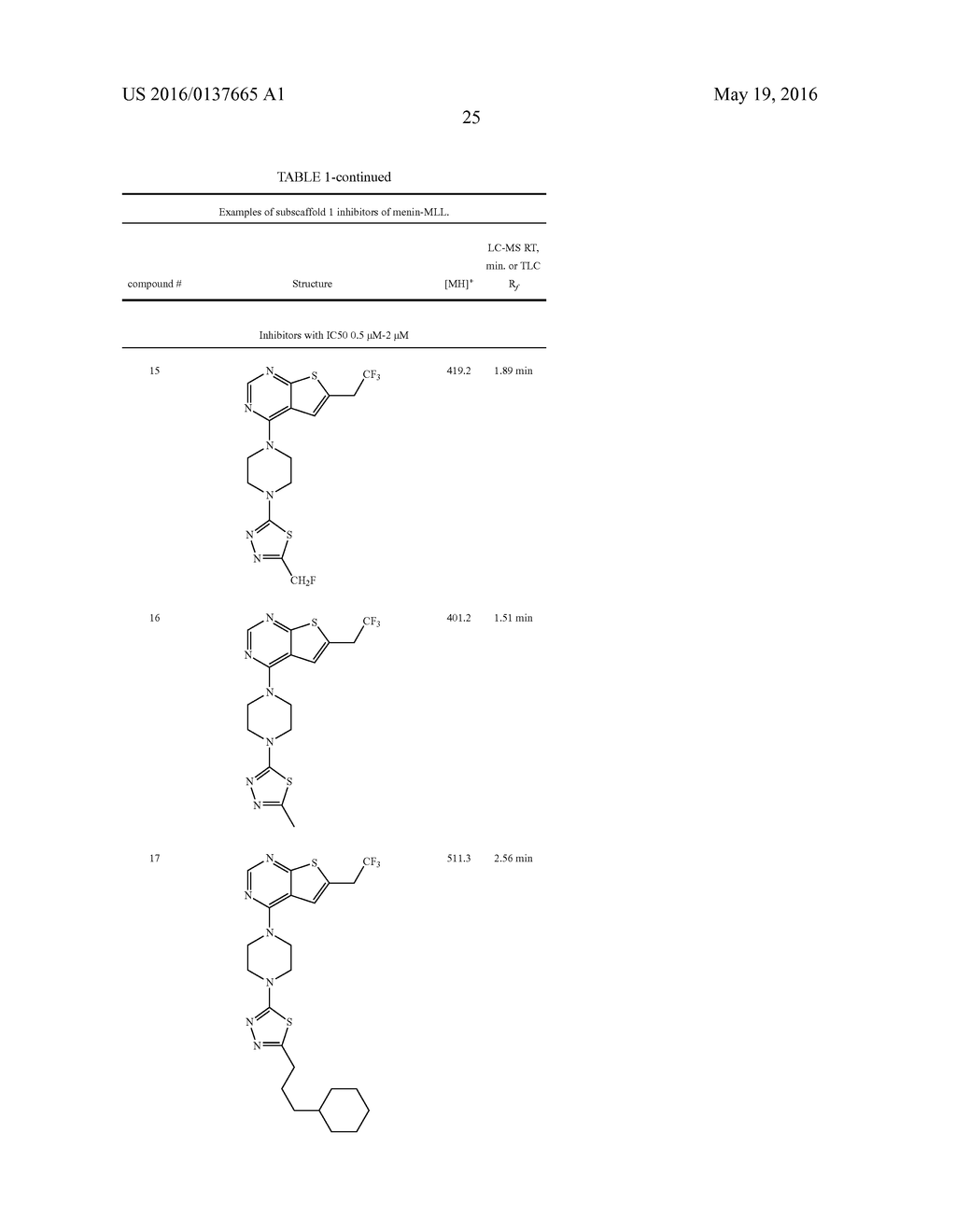 COMPOSITIONS COMPRISING THIENOPYRIMIDINE AND THIENOPYRIDINE COMPOUNDS AND     METHODS OF USE THEREOF - diagram, schematic, and image 44