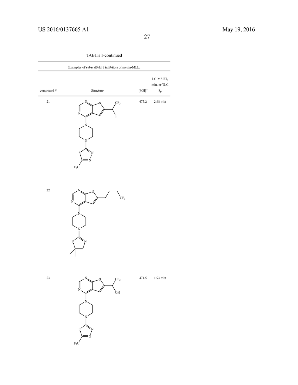 COMPOSITIONS COMPRISING THIENOPYRIMIDINE AND THIENOPYRIDINE COMPOUNDS AND     METHODS OF USE THEREOF - diagram, schematic, and image 46