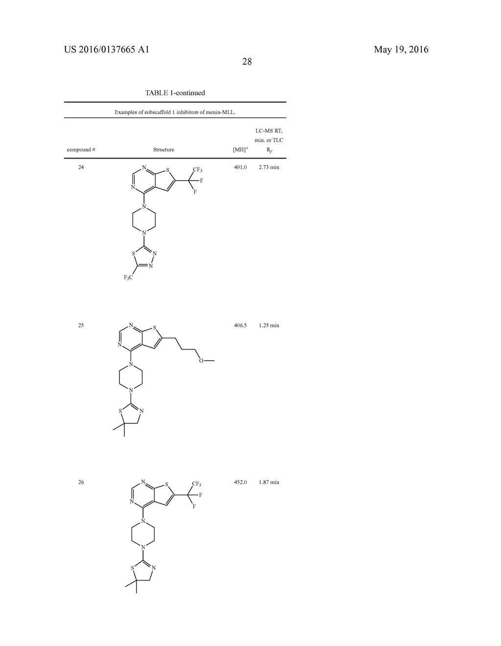 COMPOSITIONS COMPRISING THIENOPYRIMIDINE AND THIENOPYRIDINE COMPOUNDS AND     METHODS OF USE THEREOF - diagram, schematic, and image 47