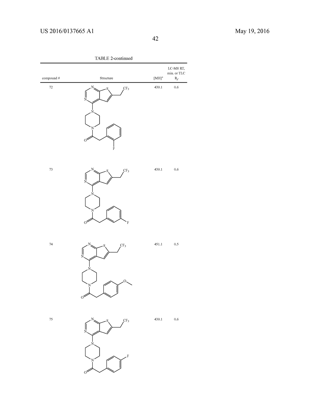 COMPOSITIONS COMPRISING THIENOPYRIMIDINE AND THIENOPYRIDINE COMPOUNDS AND     METHODS OF USE THEREOF - diagram, schematic, and image 61