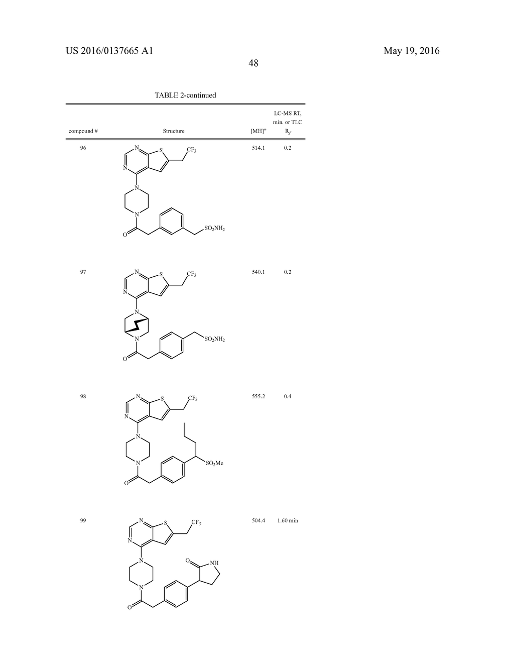 COMPOSITIONS COMPRISING THIENOPYRIMIDINE AND THIENOPYRIDINE COMPOUNDS AND     METHODS OF USE THEREOF - diagram, schematic, and image 67