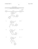 COMPOSITIONS COMPRISING THIENOPYRIMIDINE AND THIENOPYRIDINE COMPOUNDS AND     METHODS OF USE THEREOF diagram and image