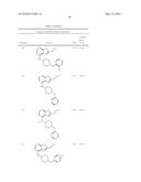 COMPOSITIONS COMPRISING THIENOPYRIMIDINE AND THIENOPYRIDINE COMPOUNDS AND     METHODS OF USE THEREOF diagram and image