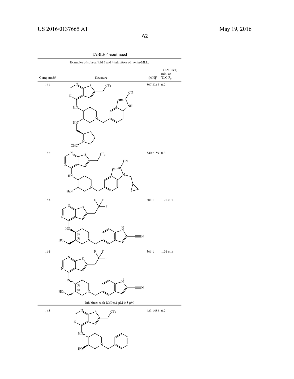 COMPOSITIONS COMPRISING THIENOPYRIMIDINE AND THIENOPYRIDINE COMPOUNDS AND     METHODS OF USE THEREOF - diagram, schematic, and image 81