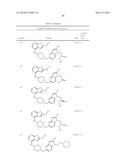 COMPOSITIONS COMPRISING THIENOPYRIMIDINE AND THIENOPYRIDINE COMPOUNDS AND     METHODS OF USE THEREOF diagram and image