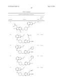 COMPOSITIONS COMPRISING THIENOPYRIMIDINE AND THIENOPYRIDINE COMPOUNDS AND     METHODS OF USE THEREOF diagram and image