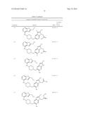 COMPOSITIONS COMPRISING THIENOPYRIMIDINE AND THIENOPYRIDINE COMPOUNDS AND     METHODS OF USE THEREOF diagram and image