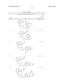 COMPOSITIONS COMPRISING THIENOPYRIMIDINE AND THIENOPYRIDINE COMPOUNDS AND     METHODS OF USE THEREOF diagram and image