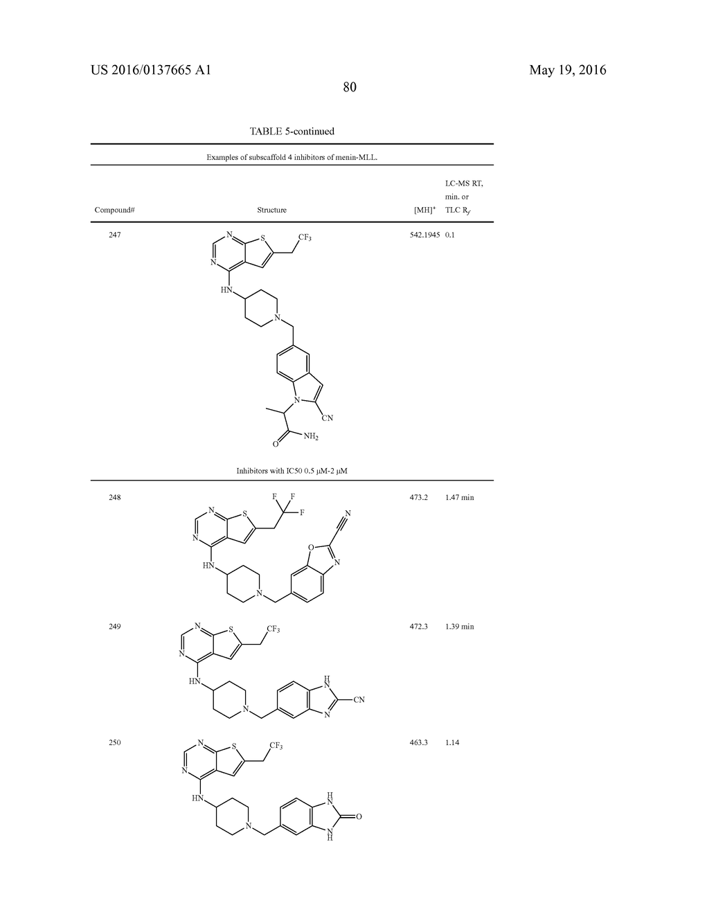 COMPOSITIONS COMPRISING THIENOPYRIMIDINE AND THIENOPYRIDINE COMPOUNDS AND     METHODS OF USE THEREOF - diagram, schematic, and image 99
