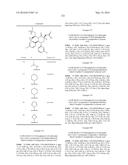 Piperidinone Derivatives as MDM2 Inhibitors for the Treatment of Cancer diagram and image