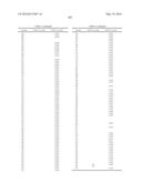 Piperidinone Derivatives as MDM2 Inhibitors for the Treatment of Cancer diagram and image