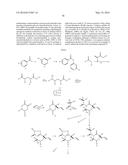 Piperidinone Derivatives as MDM2 Inhibitors for the Treatment of Cancer diagram and image