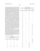 HETEROARYL INHIBITORS OF PDE4 diagram and image