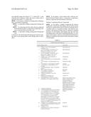 SILICONE COMPOUNDS diagram and image