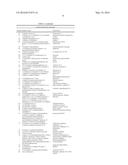 SILICONE COMPOUNDS diagram and image