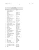 SILICONE COMPOUNDS diagram and image