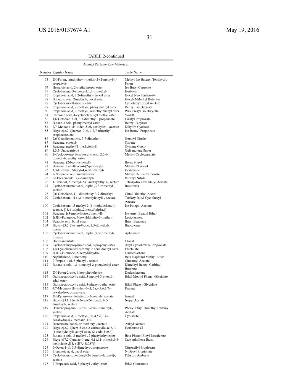 SILICONE COMPOUNDS - diagram, schematic, and image 32