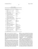 SILICONE COMPOUNDS diagram and image