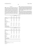 SILICONE COMPOUNDS diagram and image