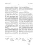 PREPARATION OF (S,S)-SECOISOLARICIRESINOL DIGLUCOSIDE AND     (R,R)-SECOISOLARICIRESINOL DIGLUCOSIDE diagram and image