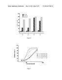 CYTIDINE DERIVATIVE DIMERS AND APPLICATIONS THEREOF diagram and image