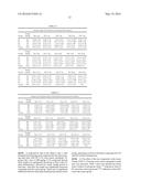 CYTIDINE DERIVATIVE DIMERS AND APPLICATIONS THEREOF diagram and image