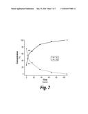 ANHYDROUS POLYMORPHS OF     [(2R,3S,4R,5R)-5-(6-(CYCLOPENTYLAMINO)-9H-PURIN-9-YL)-3,4-DIHYDROXYTETRAH-    YDROFURAN-2-YL)] METHYL NITRATE AND PROCESSES OF PREPARATION THEREOF diagram and image