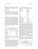 ANHYDROUS POLYMORPHS OF     [(2R,3S,4R,5R)-5-(6-(CYCLOPENTYLAMINO)-9H-PURIN-9-YL)-3,4-DIHYDROXYTETRAH-    YDROFURAN-2-YL)] METHYL NITRATE AND PROCESSES OF PREPARATION THEREOF diagram and image