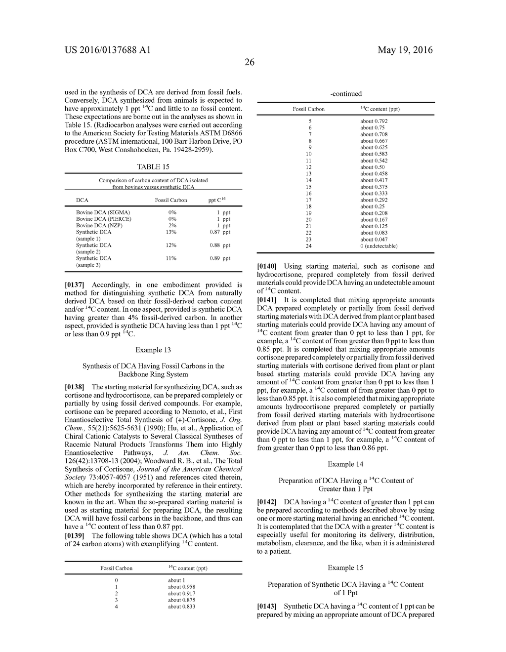 SYNTHETIC BILE ACID COMPOSITIONS AND METHODS - diagram, schematic, and image 29