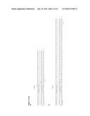 BIOSYNTHETIC PROLINE/ALANINE RANDOM COIL POLYPEPTIDES AND THEIR USES diagram and image