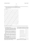 BIOSYNTHETIC PROLINE/ALANINE RANDOM COIL POLYPEPTIDES AND THEIR USES diagram and image