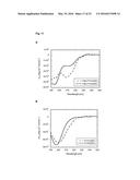 BIOSYNTHETIC PROLINE/ALANINE RANDOM COIL POLYPEPTIDES AND THEIR USES diagram and image