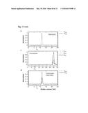 BIOSYNTHETIC PROLINE/ALANINE RANDOM COIL POLYPEPTIDES AND THEIR USES diagram and image