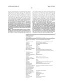 BIOSYNTHETIC PROLINE/ALANINE RANDOM COIL POLYPEPTIDES AND THEIR USES diagram and image