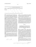 BIOSYNTHETIC PROLINE/ALANINE RANDOM COIL POLYPEPTIDES AND THEIR USES diagram and image