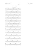 BIOSYNTHETIC PROLINE/ALANINE RANDOM COIL POLYPEPTIDES AND THEIR USES diagram and image