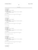 BIOSYNTHETIC PROLINE/ALANINE RANDOM COIL POLYPEPTIDES AND THEIR USES diagram and image