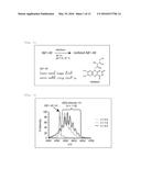 OXIDIZED A BETA PEPTIDE diagram and image