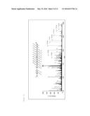 OXIDIZED A BETA PEPTIDE diagram and image